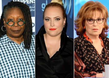 Meghan, Whoopi, Joy, toxic, resigned
