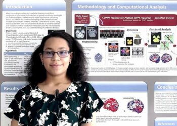 graduate Anthaea-Grace Patricia Dennis Canada college